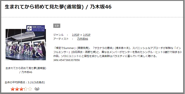 乃木坂46の 裸足でsummer をmp3でダウンロード Cd音源でフルで無料視聴できる みみメロ部